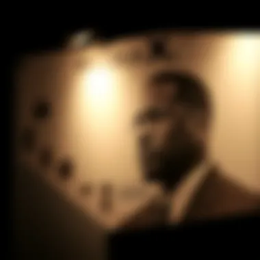 A timeline illustrating Malcolm X's key life events and transformations