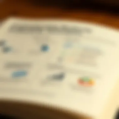 Enhancing Productivity Techniques Infographic illustrating productivity enhancement techniques