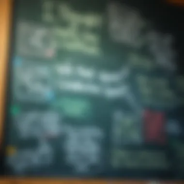 Creative Thoughts A chalkboard with handwritten quotes and thoughts, depicting a creative brainstorming session