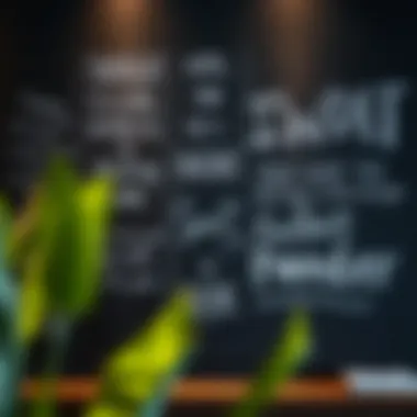 A chalkboard filled with thought-provoking quotes