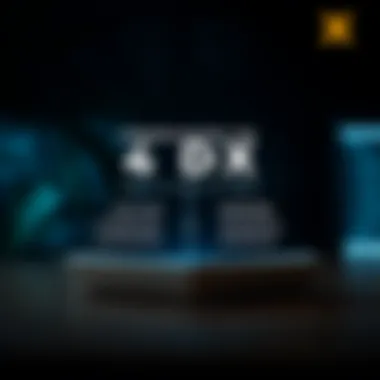 Understanding the 4DX Framework Visual representation of the Four Disciplines of Execution