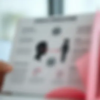 Infographic on conflict resolution strategies based on gender perspectives