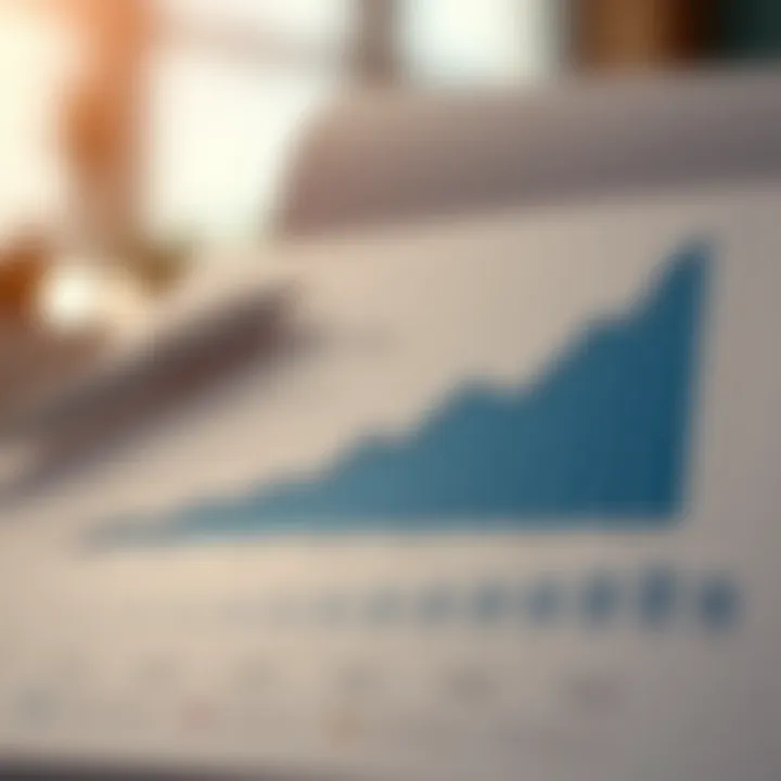 Long-Term Results Graph Graph showcasing long-term results